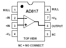 Analog Devices AD817 Pin Layout