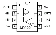 Analog Devices AD822 Pin Layout