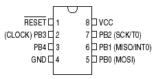 AT90S2343 Atmel IC