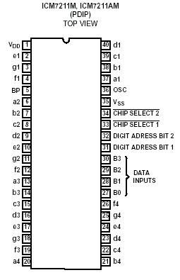 ICM7211M Intersil IC