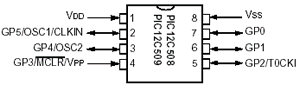 PIC12CE518 Microchip IC