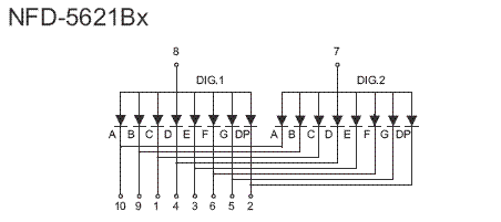 7DR5621BS - Double Hi-Red 0.56