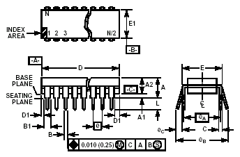 DIP28 Dimension Drawing
