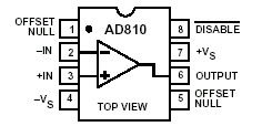 Analog Devices AD810 Pin Layout