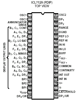 Intersil ICL7129 Pin Layout