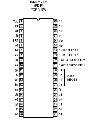 Intersil ICM7212 Pin Layout