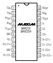 Maxim MAX233CPP Pin Layout