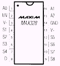Maxim MAX328CPE Pin Layout