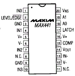 Maxim MAX441CPP Pin Layout