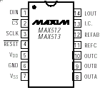 Maxim MAX512 Pin Layout