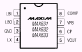 Maxim MAX633CPA Pin Layout
