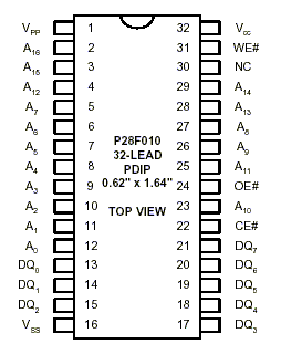 Atmel 28F010 Pin Layout