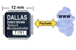 New Microcontroller is Web Enabled