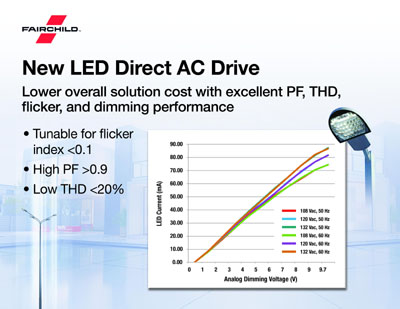 Click for Larger Image - Fairchild Releases New Power MOSFET With Improved Efficiency
