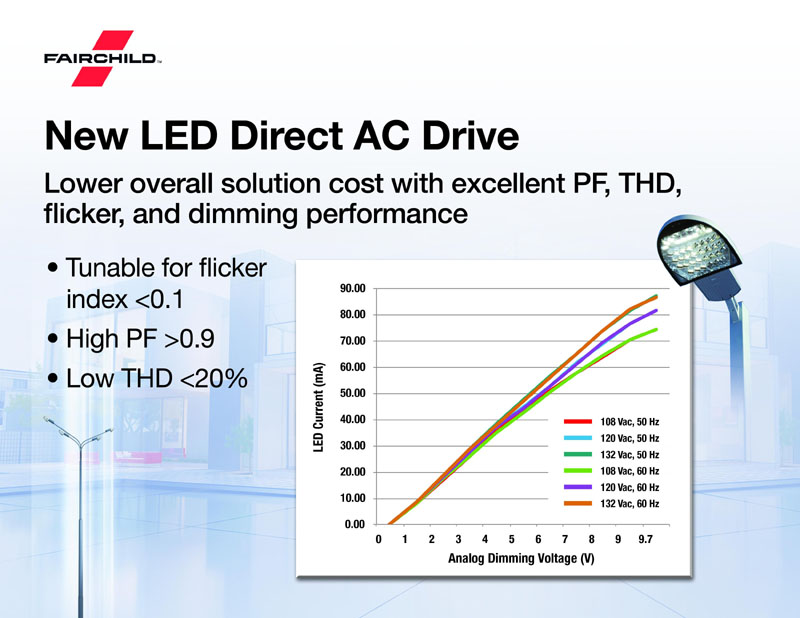 Fairchild Releases LED Direct AC Drive Family