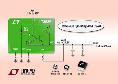 New Linear Regulator with Extended Voltage Input Range