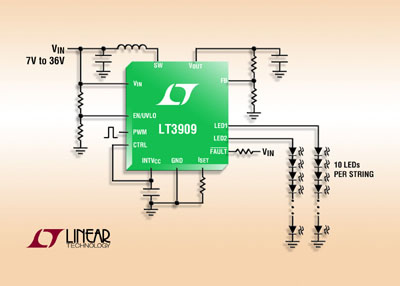 Click for Larger Image - Linear Technology Releases New Dual String 2MHz Boost 50mA LED Driver