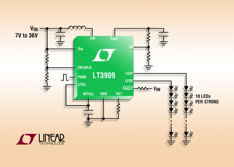 New Dual String 2MHz Boost 50mA LED Driver