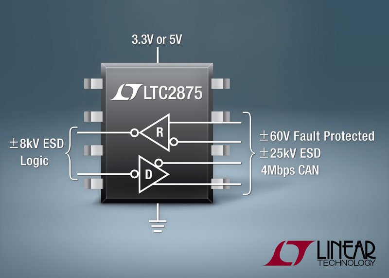 New 100V Power Monitor For Voltage, Current and Power