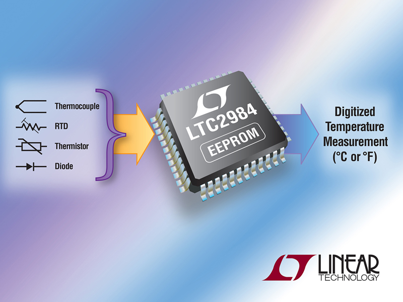 New Universal Temperature Sensor IC with EEPROM