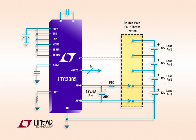 New Standalone Charge Balancing IC for 12V Lead Acid Batteries