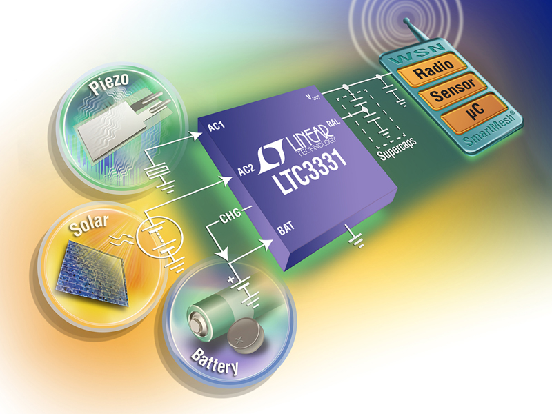 Linear Technology Release A Complete Energy Harvesting Solution