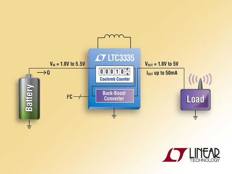 New High-Efficiency Buck-Boost Converter with Coulomb Counter