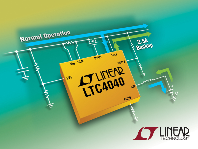 New 2.5A Backup Power Manager for Li-Ion Battery Backup Systems
