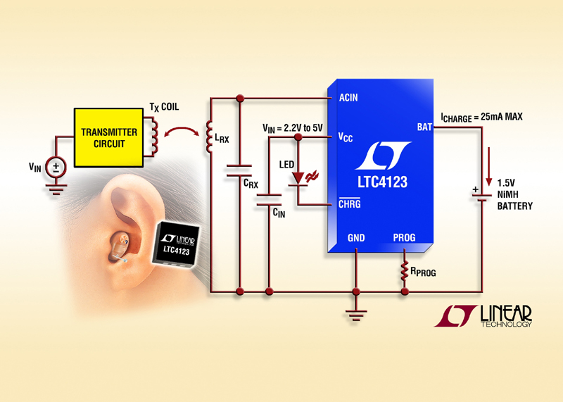 New NiMH Charger-Receiver for Hearing Aid Applications