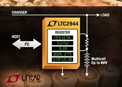 Click for Larger Image - Linear Technology Releases New 60V Battery Monitor for Multicell Applications