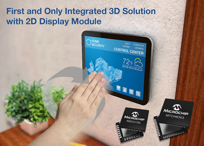 Click for Larger Image - Microchip Releases New 2D/3D Touch and Gesture Development Kit
