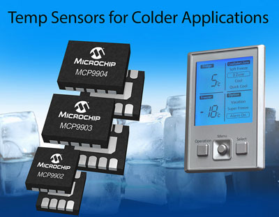 Click for Larger Image - Microchip Releases New Four Channel Temperature Sensor IC