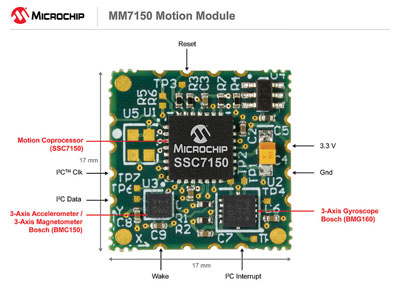 Click for Larger Image - Microchip MM7150 Motion Module Sections