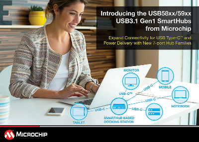 Click for Larger Image - Microchip Releases New Seven-Port USB 3.1 Generation SmartHub IC