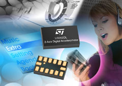 New Smart Motion Sensor from STMicroelectronics
