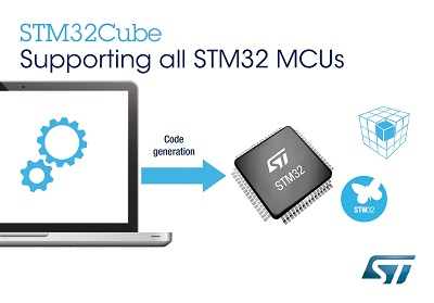 Updated STM32Cube Software from STMicroelectronics