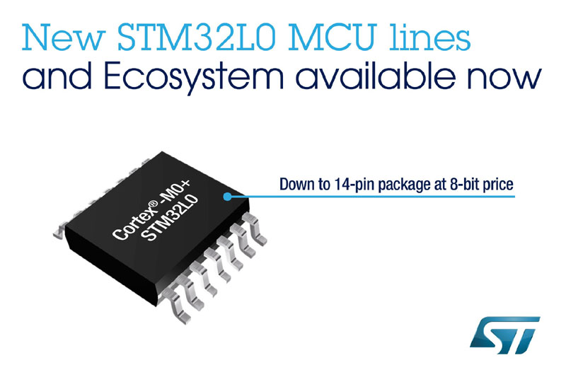 STMicroelectronics Releases New Range of STM32L0 Low-Power Microcontrollers