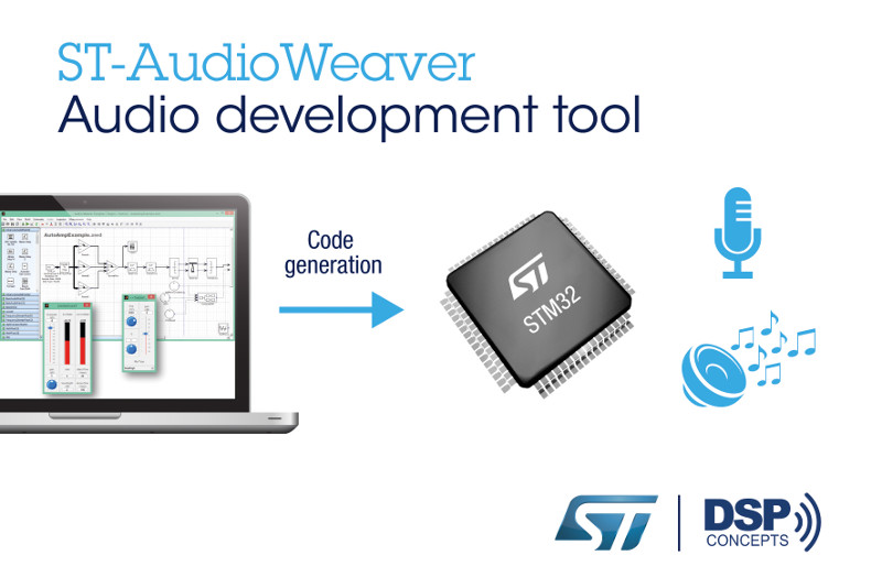 STMicroelectronics and DSP Concepts Release Advanced Audio Design Tool