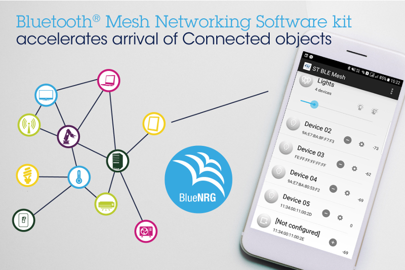 New Software Kit for Bluetooth Mesh Networking