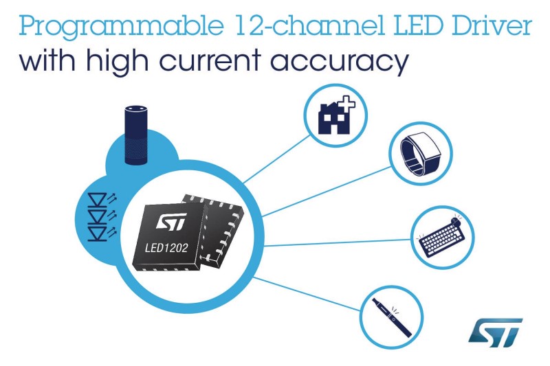 New Programmable 12-channel RGB-LED Driver Enhances Lighting Effects