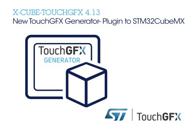 Click for Larger Image - ST Adds New Powerful Features to the TouchGFX Software Framework