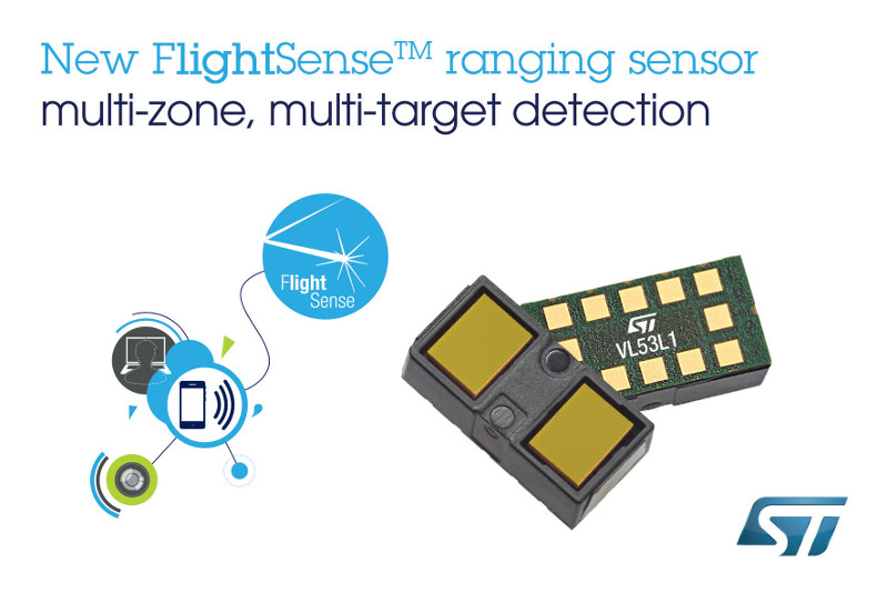 New ToF Ranging Sensor Offers Multi-Object Detection and Multi-Array Scanning