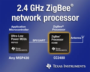New ZigBee Network Processor from TI