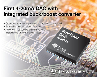 TI Releases 4-20mA DAC with Integrated Buck/Boost Converter