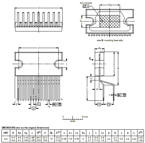 Philips SIL17 Dimension Drawing