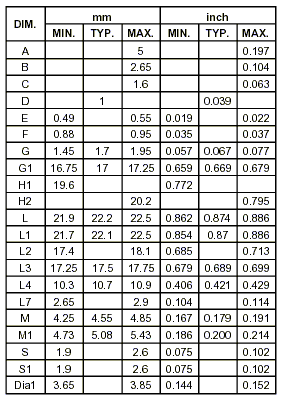 STMicroelectronics SIL Dimension Drawing