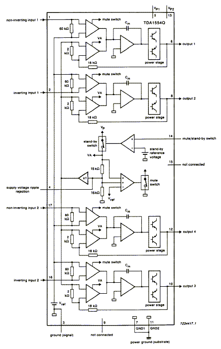 Philips Semiconductors TDA1554Q Pin Layout