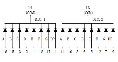 7DR8021AY - Double Yellow 0.8in Common Cathode 7-Segment Individual LED Display Circuit Diagram