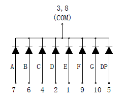 7SG5211AW - White Single 0.52in 7-Segment Common Cathode LED Display Circuit Diagram