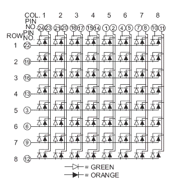 LEDM88OG - Orange-Green 8x8 LED Matrix Display Circuit Diagram